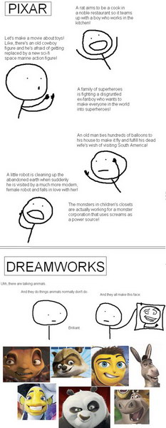 pixar-vs-dreamworks.jpg