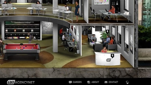 agencynet.com