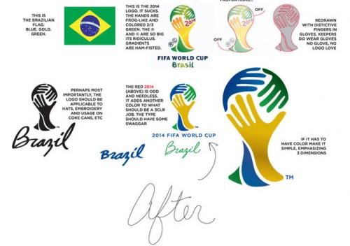 Felix Sockwell e o logo da Copa de 2014