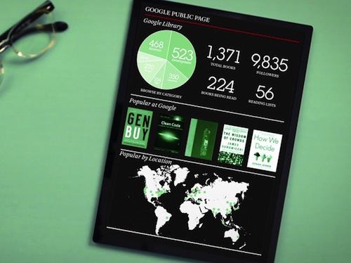 O escritório de design IDEO desenvolveu essa série de conceitos para e-readers com três formas diferentes de interação com a interface. 
