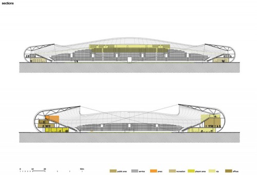 FC Bate Borisov Stadium