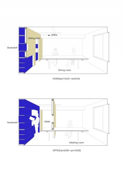 Switch / Yuko Shibata Office é trabalho arquitetônico feito em Tóquio com a finalidade de se construir um ambiente que misturasse perfeitamente um home office e a residência daqueles que ali moram. O projeto final é repleto de prateleiras que se movem e outros móveis que se arrastam. Eu achei inpirador.