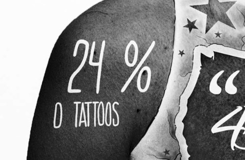 Infográfico de Tatuagens de Paul Marcinkowski - O trabalho pedido era a criação de um infográfico e foi isso mesmo que o, então estudante, Paul Marcinkowski acabou criando. O projeto que você pode ver aqui nesse artigo foi criado para a Academy of Fine Arts em ?ód?, na Polônia e acabou ganhando o mundo pela sua criatividade e pelo visual bem interessante. 