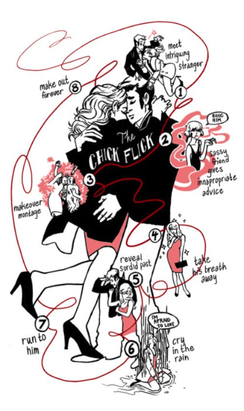 Rebecca Mock é uma ilustradora freelancer que trabalha, também, com animação e com revistas em quadrinho. Ela já trabalhou para clientes como The New Yorker, NY Times, Time, BBC Radio, Nautilus, Medium.com, Reader's Digest, Fullbright, HBO.