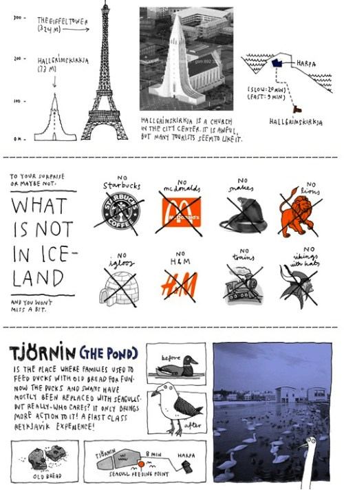 Ran Flygenring é uma ilustradora lá da Islândia, mesmo tendo nascido na Noruega. Ela estudou na Iceland Academy of Arts e desde sua graduação, em 2009, tem trabalhado de forma independente com arte, ilustração e design.
