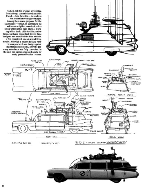 30YearsOfGhostbusters_12 - ZTvNrI6