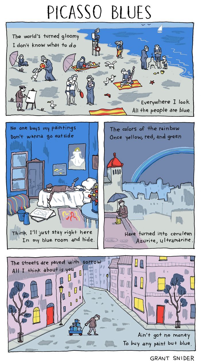 picassoblues-blog