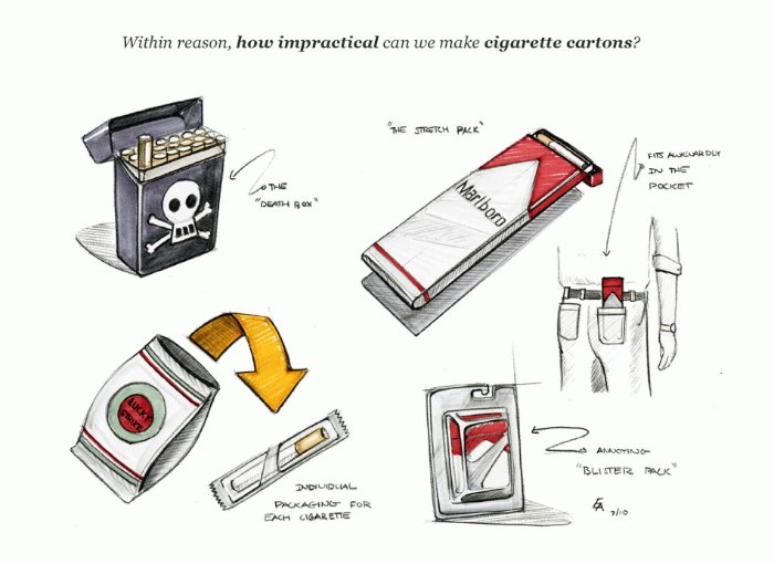 E se a embalagem de cigarro fosse feita para irritar? E se o design dessa embalagem perdesse tudo que ela tem de funcional e se tornasse algo que dificultasse o consumo e não o facilitasse? Nas imagens abaixo você vai entender o que quero dizer nesse belíssimo projeto do Erik Askin.