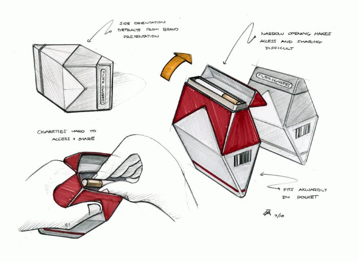 E se a embalagem de cigarro fosse feita para irritar? E se o design dessa embalagem perdesse tudo que ela tem de funcional e se tornasse algo que dificultasse o consumo e não o facilitasse? Nas imagens abaixo você vai entender o que quero dizer nesse belíssimo projeto do Erik Askin.