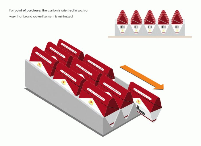 E se a embalagem de cigarro fosse feita para irritar? E se o design dessa embalagem perdesse tudo que ela tem de funcional e se tornasse algo que dificultasse o consumo e não o facilitasse? Nas imagens abaixo você vai entender o que quero dizer nesse belíssimo projeto do Erik Askin.