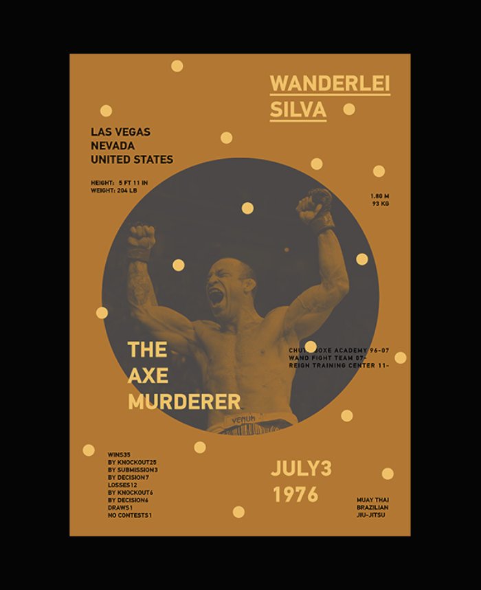 Bogdan Kociuba MMA Posters 09
