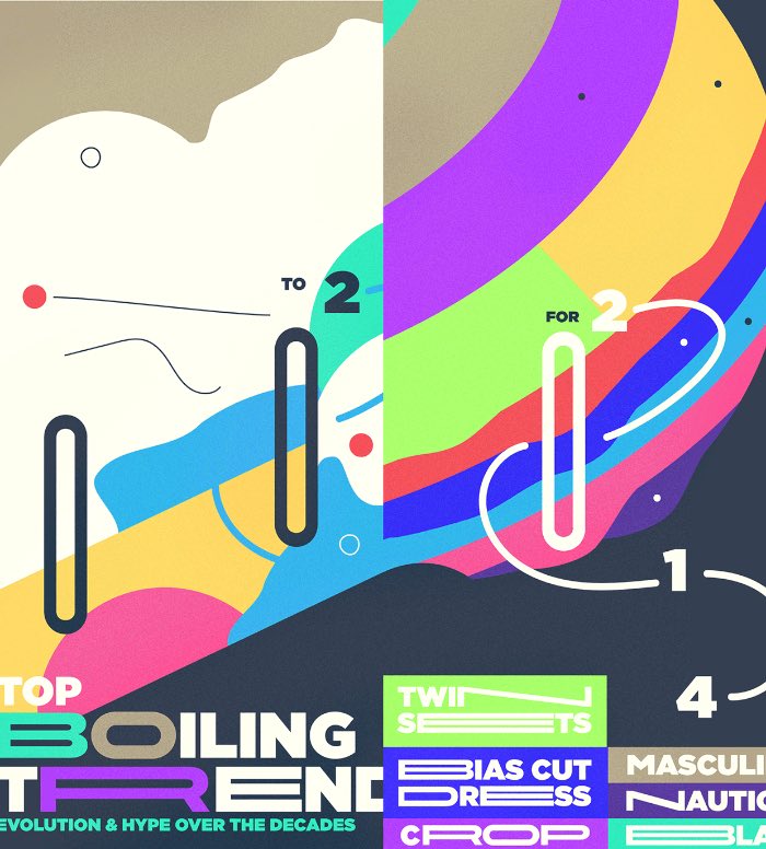 Royal Studio - Yahoo Boiling Trends Cover