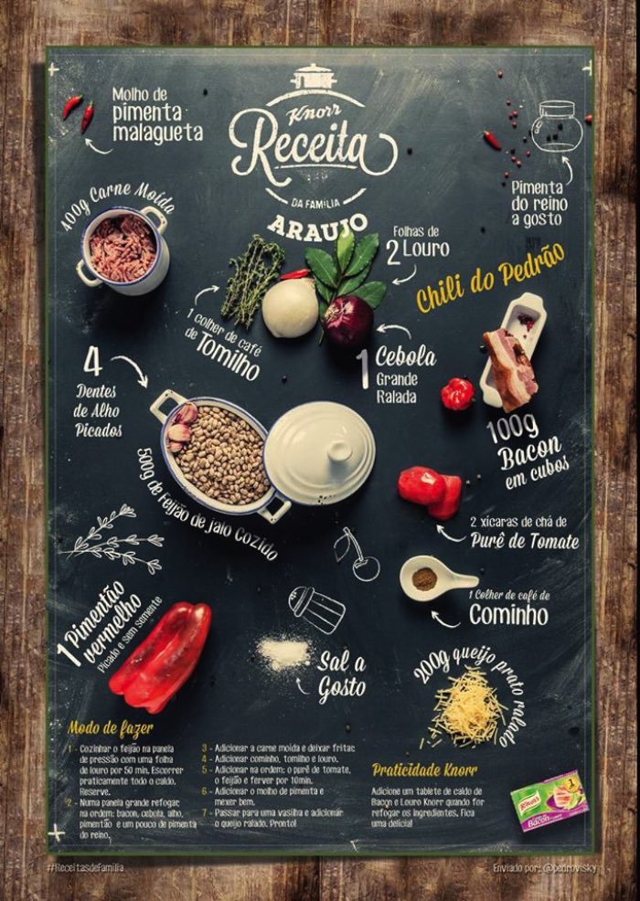 Receitas de Família da Knorr 02