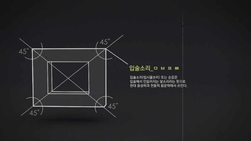 Ki chul Song é um designer sul-coreano com uma pegada bem interessante que mistura design gráfico e tipografia oriental de um jeito que me deixa confuso. Não sei se eu gosto do que vejo por que eu não consigo entender o alfabeto utilizado ou se gosto pelas qualidades estéticas do design em si.
