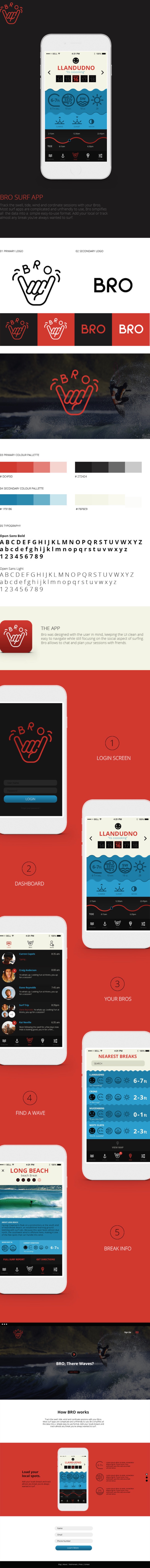 Shaun Gardner é um designer sul africano com um trabalho bem interessante de tipografia, design gráfico e web design. Gosto muito dos posters tipográficos que ele desenvolveu e seus trabalhos de webdesign e design de apps.