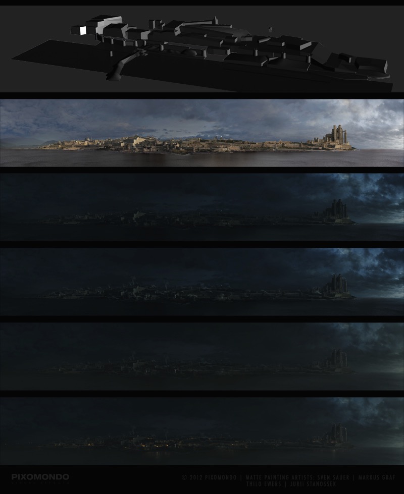 Sven Sauer mostra como que ajudou a criar o mundo medieval de Game of Thrones. De castelos e cenários medievais, passando por todo o resto.
