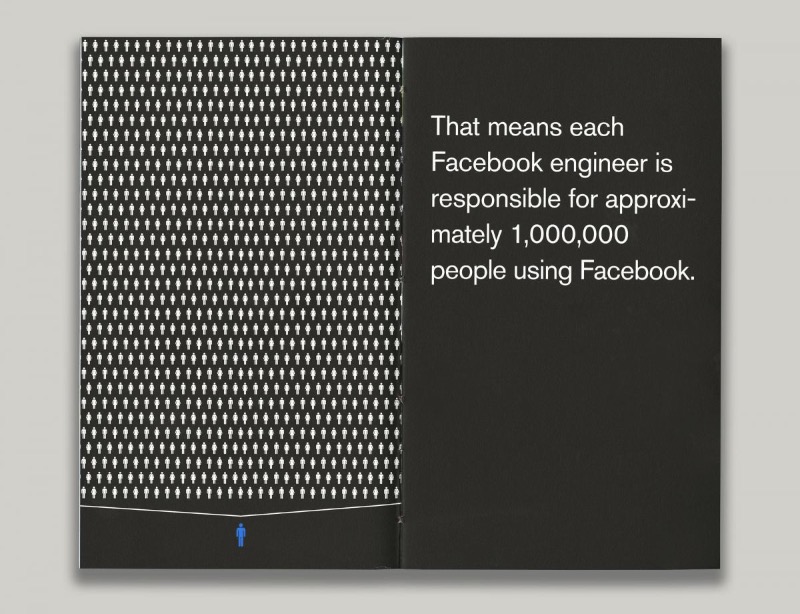 O Pequeno Livro Vermelho do Facebook foi a forma com a qual esse gigante da internet inventou para poder se explicar para seus funcionários.