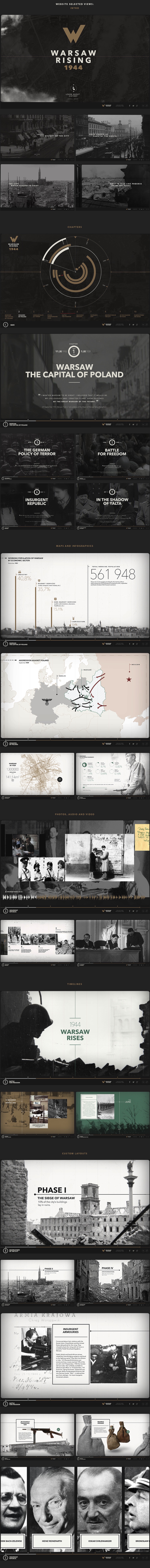 Warsaw Rising é um site educativo que mostra como foi os acontecimentos que acabaram levando a Revolta de Varsóvia em 1944. No site, você aprende como foi que o Exército Clandestino Polonês lutou contra o controle da Alemanha Nazista e o que isso causou a cidade e ao país.