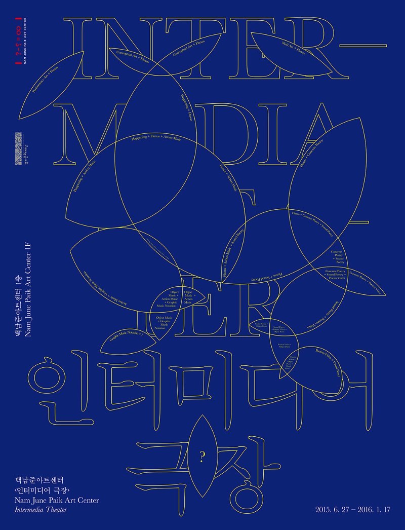 Shin Dokho é um designer gráfico coreano com um portfólio repleto de belíssimos trabalhos impressos que se conectam através do visual minimalista. Seus posters são quase atemporais e poderiam ter sido feitos décadas atrás ou essa semana que passou. Acredito que, por isso mesmo, seu trabalho consegue capturar tanto minha atenção.