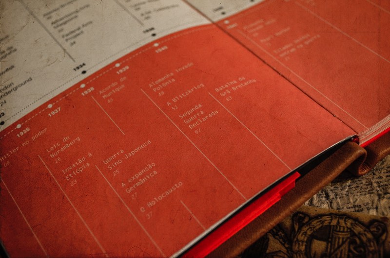 Linhas de guerra 1933-45 é o nome desse livro objeto criado pelo estudante de design Gustavo Vitulo como projeto final no curso de Design Gráfico da UEMG. O objetivo do trabalho foi de refletir sobre a influência da Segunda Guerra Mundial na história do design editorial e gráfico. 