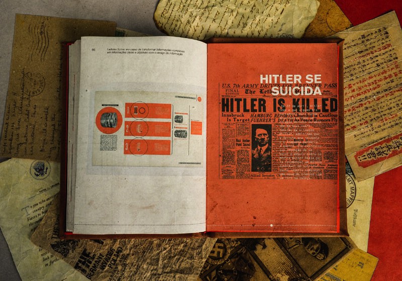 Linhas de guerra 1933-45 é o nome desse livro objeto criado pelo estudante de design Gustavo Vitulo como projeto final no curso de Design Gráfico da UEMG. O objetivo do trabalho foi de refletir sobre a influência da Segunda Guerra Mundial na história do design editorial e gráfico. 