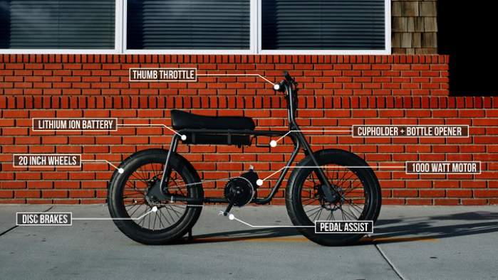 Não sei se é o visual que mais me chamou a atenção na bicicleta elétrica criada pela Lithium Cycles ou se foi a velocidade e duração da bateria deles. Mas, sei que algo bateu mais forte dentro de mim depois que vi o vídeo de apresentação que eles colocaram no kickstarter para a nova e-bike Super 73.