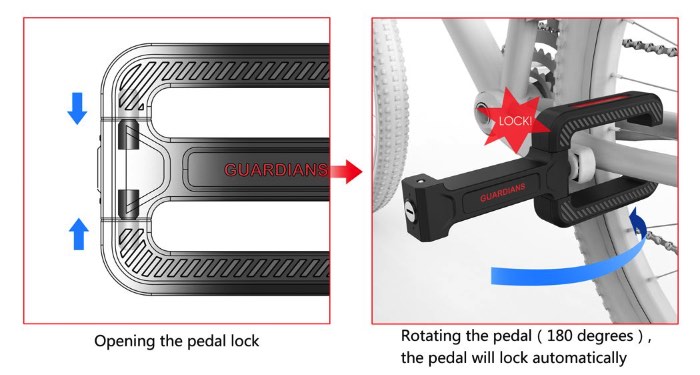 O Bicycle Guardians funciona de forma simples. O pedal da sua bicicleta tem o mesmo visual de antes mas, agora, ele tem uma parte que roda sobre um eixo e que vira em direção a estrutura da bicicleta e serve como uma trava naquele local, segurando o pedal na estrutura e na roda da bicicleta. A única coisa que muda no formato do pedal é a presença de uma fechadura. Só isso. 