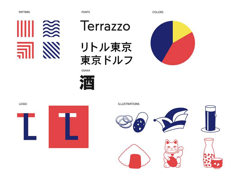 KittoKatsu é o nome da agência responsável por criar a identidade visual do bairro japonês de Dusseldorf, uma das cidades alemãs localizada às margens do Rio Reno. Essa identidade visual segue um visual forte e bem colorido com a intenção de refletir o lado único desse distrito e a voz independente que ele tem quando se compara com outras regiões dentro da cidade. Uma forte ênfase foi colocada no conceito visual de que essa é uma pequena Tóquio dentro de Dusseldorf. Afinal, essa mistura única da cultura japonesa e alemã não acontece em nenhum outro local.