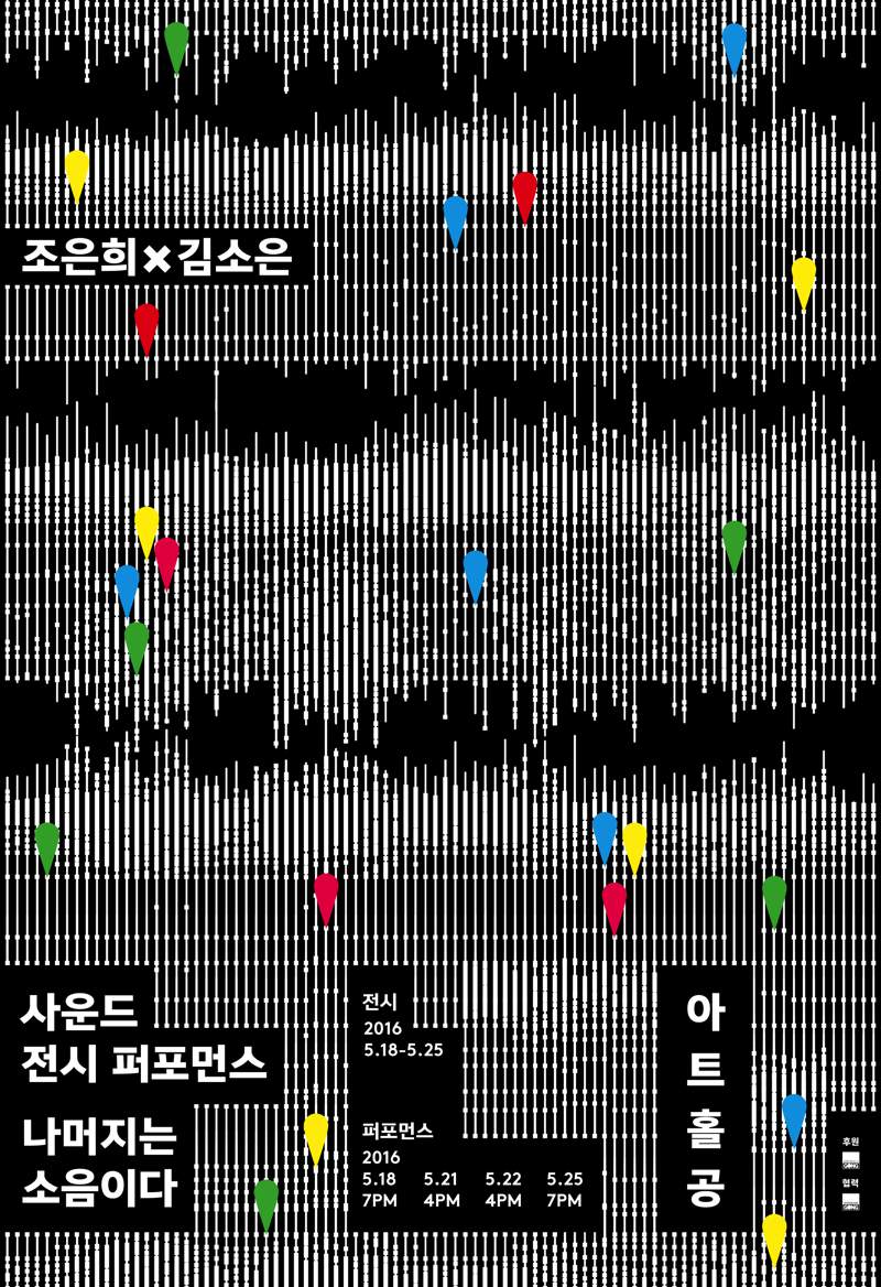 Bohuy Kim é um designer gráfico multidisciplinar e artista midiático lá da Coréia do Sul. Seu trabalho de design gráfico é voltado para poster que seguem muito bem o visual que, pelo menos para mim, só existe naqueles lados do globo. Não sei direito o porquê que isso acontece mas sei que gosto muito do que vejo vindo daquela localização geográfica.