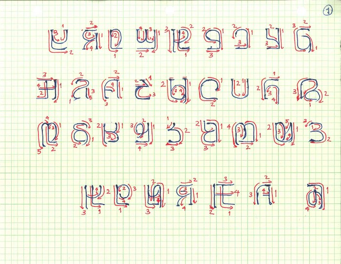 Google Noto é o resultado de um projeto tipográfico que demorou cinco anos para chegar a sua conclusão. Porém, com a ajuda do Google e do Monotype, hoje temos uma família tipográfica que pode mostrar mais de 800 línguas escritas de uma forma uniforme e com todos aqueles caracteres que sempre ficam de fora de outras fontes.