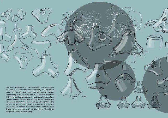 O TetraPot é uma estrutura de concreto feita para ajudar a impedir a erosão causada pelos força do mar nas costas do mundo. A ideia é usá-los para aumentar e preservar os mangues que costumavam cobrir grandes partes da área costeira do planeta.