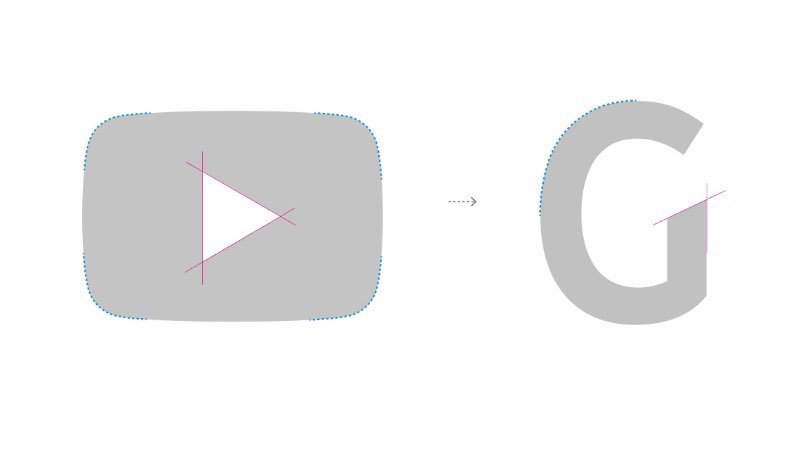 A agência Saffron resolveu experimentar um pouco com o YouTube Branding e publicou um estudo de caso bem interessante sobre o assunto. Nesse projeto você pode ver como os designers da agência resistiram a tentação de jogar fora a identidade visual que o Youtube anda usando há anos. A ideia aqui não era de mudar a estética e apresentar uma nova marca, um novo logo. 