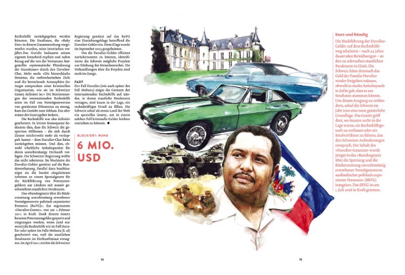 No Dirty Money é um projeto de ilustração editorial criado pelo artista Berto Martinez para um artigo sobre o esforço da Suíça para devolver dinheiro de corrupção que chegou as contas de banco do país. O trabalho de ilustração aqui é composto de retratos feitos através de aquarela. Onde indivíduos como o General Sani Abacha, da Nigéria, aparece junto de malas de dinheiro e bombas de petróleo. 