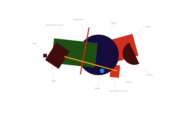Uma equipe de cinco designers de diferentes agências e escritórios acabaram de publicar uma nova identidade visual para o Departamento de Turismo da Rússia. Cheio de referências ao movimento artístico conhecido como Suprematismo, iniciado pelo pintor Kazimir Malevich por volta de 1913, essa identidade visual tenta trabalhar uma nova forma do país trabalhar com seu branding. Além do lado estético, ainda temos um novo slogan que pode ser traduzido como O Mundo Inteiro Dentro da Rússia. 