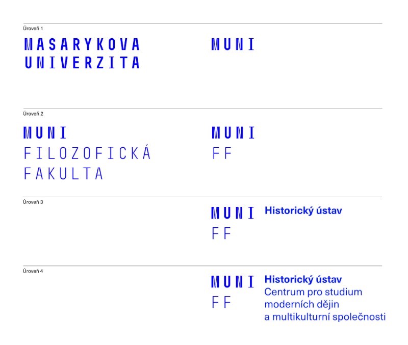 De acordo com o reitor da Masaryk University, Praga é conhecida como a cidade do Gótico, Olomouc é a cidade do Barroco e Brno é a cidade do Funcionalismo. Foi por isso que o briefing que a universidade deu para o Studio Najbrt era voltado para uma busca pela beleza na simplicidade e na funcionalidade. Além disso, o conceito que a universidade queria passar era de um local confiante, moderno e atrativo. Com todos esses conceitos em mente, uma nova identidade visual precisava ser criada.