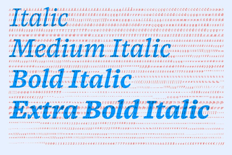 Foster Type é o nome que Dave Foster resolveu adotar para seu trabalho de tipografia e design. Trabalhando de forma independente lá de Sydney, na Austrália, ele cria fontes e lettering para estúdios de design, empresas que trabalham com tipografia, marcas e outros clientes ao redor do mundo. 