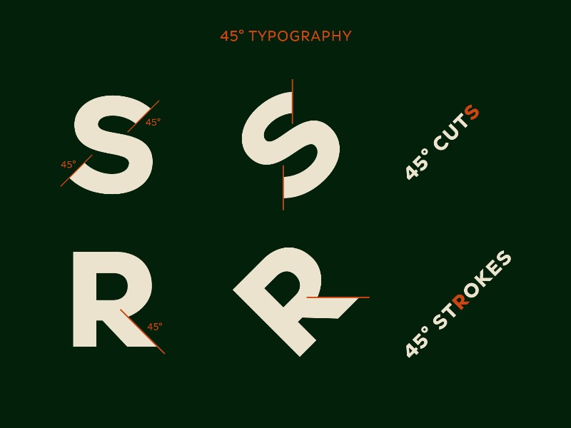 A mais nova criação do pessoal da NM Type, o estúdio de Noel Pretorius e María Ramos, foi criada para a Jägermeister. O visual dessa fonte tem uma forma geométrica que fala um pouco sobre a cultura, o local e a história dessa empresa. Dessa forma, essa tipografia, que recebeu o nome de Meister, passa uma voz consistente e dão ainda mais valor a essa marca famosa pelo sabor de sua bebida.