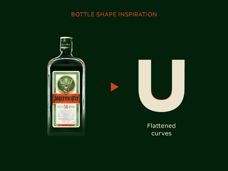 A mais nova criação do pessoal da NM Type, o estúdio de Noel Pretorius e María Ramos, foi criada para a Jägermeister. O visual dessa fonte tem uma forma geométrica que fala um pouco sobre a cultura, o local e a história dessa empresa. Dessa forma, essa tipografia, que recebeu o nome de Meister, passa uma voz consistente e dão ainda mais valor a essa marca famosa pelo sabor de sua bebida.