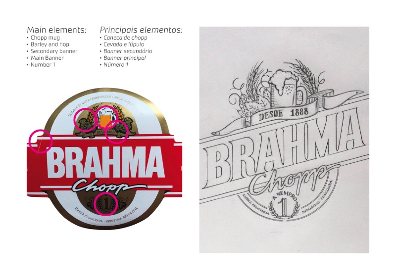 Em 2016, Jackson Alves trabalhou em um projeto de lettering e de design de embalagens para a cerveja Brahma. A ideia era a de criar uma nova embalagem para a cerveja, uma embalagem que misturasse um estilo de lettering e caligrafia único mas… Parece que o projeto não deu certo e acabou sendo arquivado.