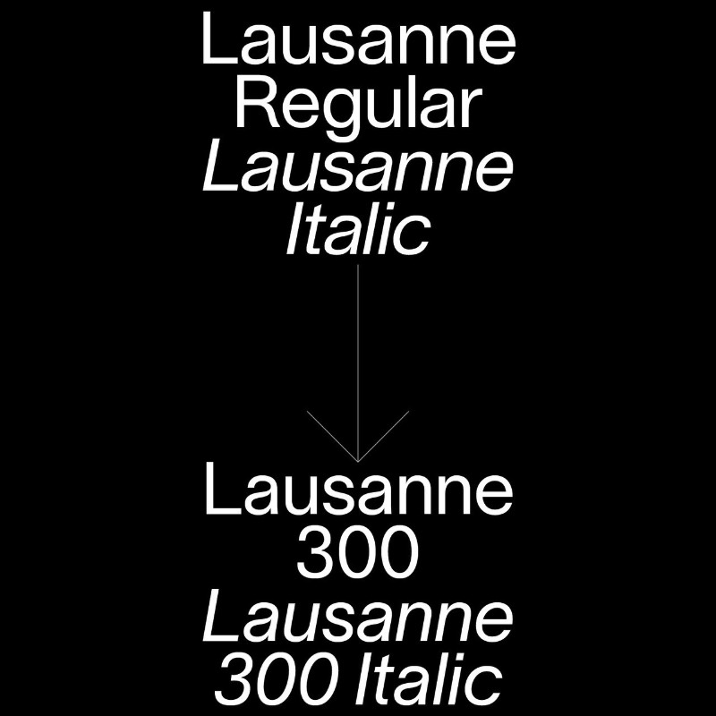 Com o intuito de aprender mais sobre tipografia, o designer suíço Nizar Kazan resolveu desenvolver uma fonte e acabou a batizando como Lausanne, uma cidade na Suíça. O design e todo o processo tipográfico por trás dessa fonte acabou demorando cerca de dois anos mas o resultado final é algo bem interessante e você vai poder dar uma olhada no que ele criou nas imagens abaixo. 