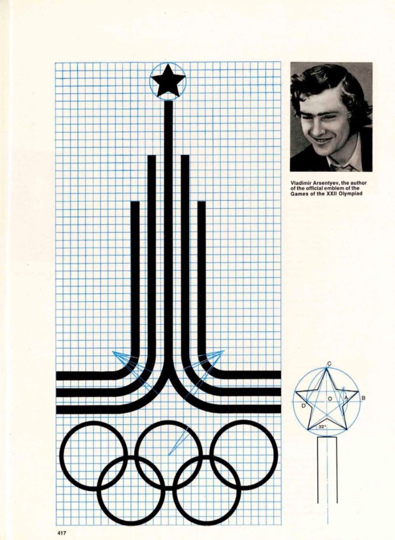 O logo e o grid das Olimpíadas de Moscou em 1980, no design de Vladimir Arsentyev, consiste de uma seção de uma pista de corrida que levanta para se tornar uma das típicas silhuetas arquitetônicas de Moscou. Além disso, o design é finalizado com o embleme Olímpico e seus cinco anéis em apenas uma cor e uma estrela de cinco pontas acima de tudo. 