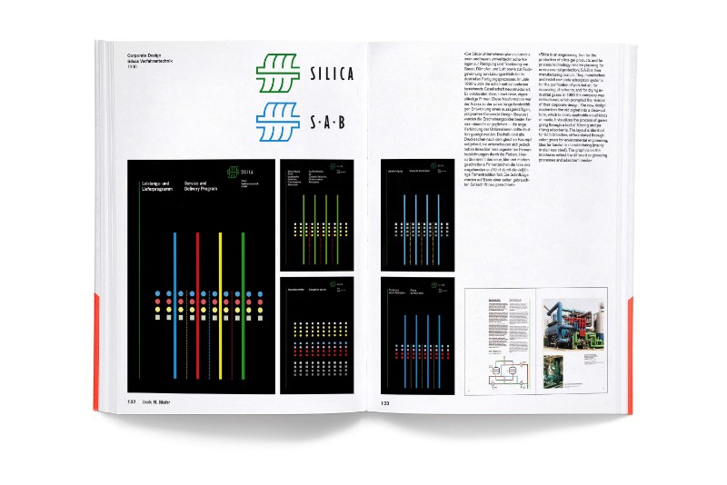 Junto com os estudantes do Departamento de Design da Universidade de Ciências Aplicadas de Dortmund, Jens Müller pesquisou sobre a história do design gráfico da Berlim Ocidental e publicou esse trabalho no livro West-Berlin Grafik-Design. Entre os muitos trabalhos pesquisados, estão os inúmeros posters do Berlin International Filmfestival, o sistema de design de informação que Erik Spiekermann criou para o transporte público da cidade e oBerlin Layout de Anton Stankowski, considerada por muitos como a primeira identidade corporativa moderna feita para uma cidade.