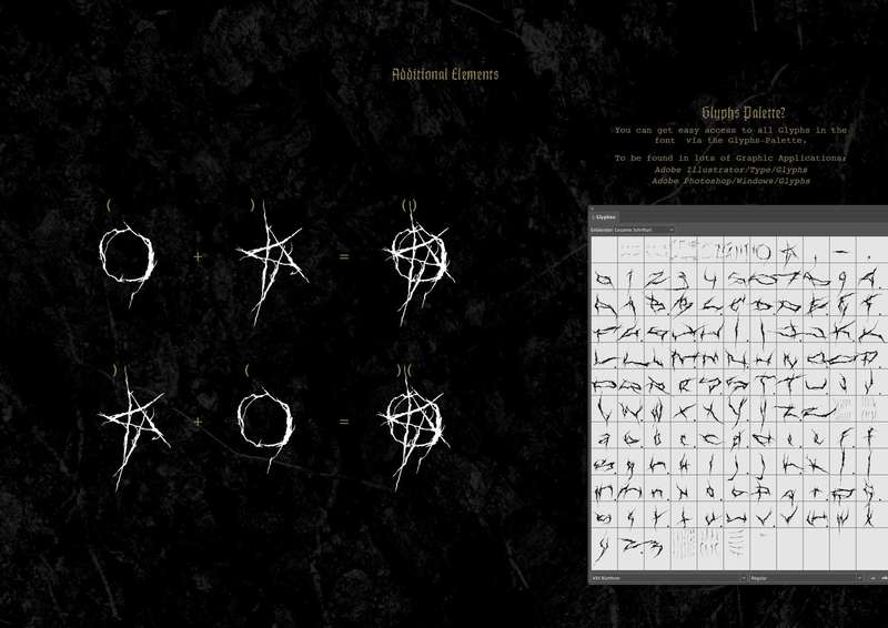 O lettering de black metal é um estilo distinto de tipografia comumente usado em gêneros musicais extremos, como death metal, black metal e grindcore. Esse estilo de letras é frequentemente caracterizado por seus recursos altamente ilegíveis, irregulares e ornamentados, tornando uma escolha ideal para capas de álbuns, pôsteres e outros elementos visuais que exigem uma estética sombria e suja.