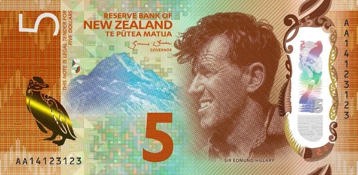 A International Bank Note Society acabou de premiar a Nova Zelândia pela beleza da sua nota de $5 feita de polímero. O design dessa nota mostra o rosto do montanhista Sir Edmund Hillary e também mostra o Mount Cook e um pinguim impresso em tinta metálica, que acabou deixando o visual dessa nota um pouco engraçadinha.