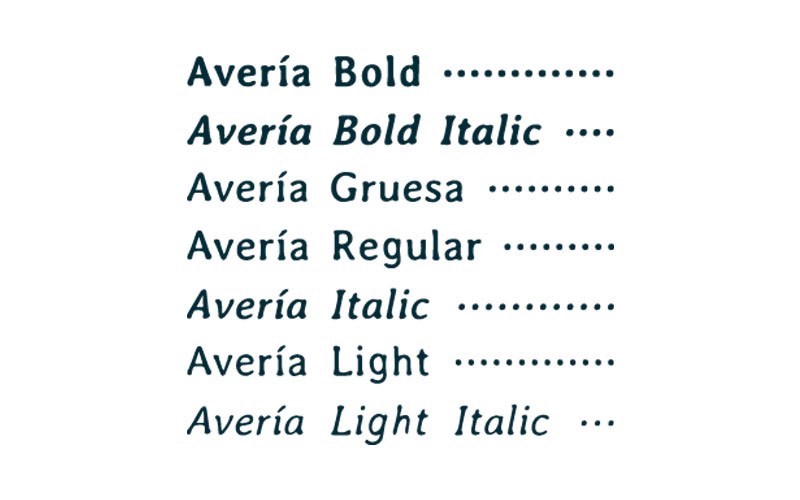 Não consegui descobrir o nome do responsável pela Averia e pelo site iotic.com mas sei que ele não é tipógrafo já que ele começa a descrição do seu trabalho com essa fonte afirmando que não sabe muita coisa sobre tipografia. Porém, o campo da tipografia é algo fascinante para ele e foi com isso em mente que ele resolveu colocar em prática algumas ideias de programação e criar uma forma particular de tipografia generativa.