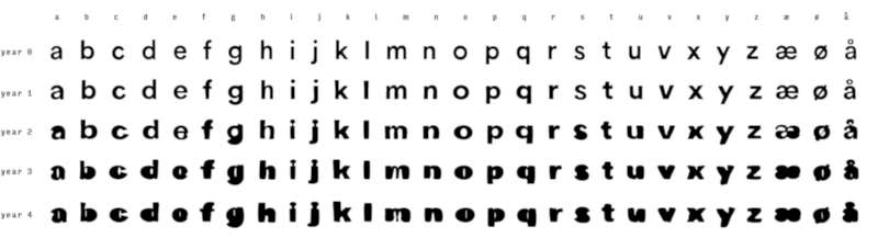 Occlusion Grotesque é uma categoria de tipografia experimental que surgiu na casca de uma árvore. Esse projeto de Bjørn Karmann foi evoluindo a medida que a árvore cresceu, deformando assim as letras e gerando variações no design de cada letra.